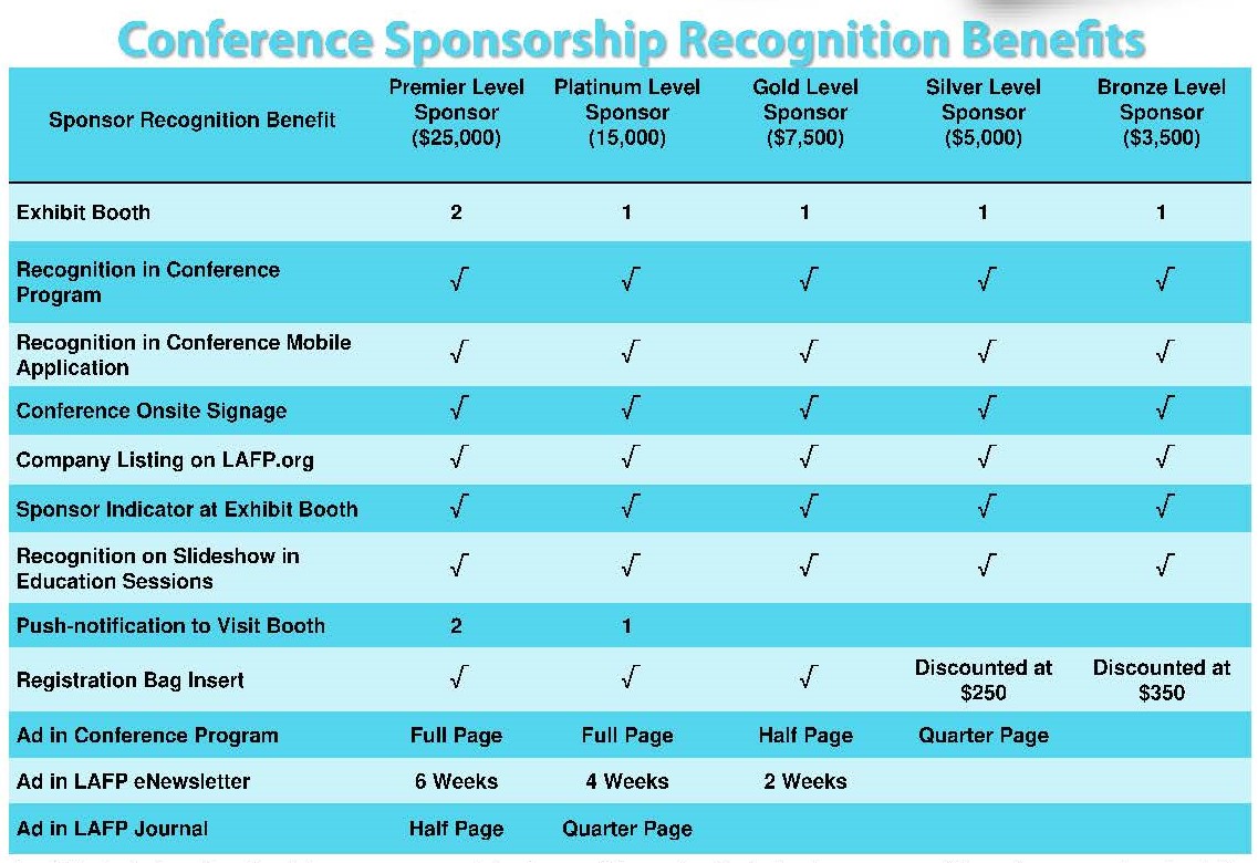 Conference Sponsorship Levels