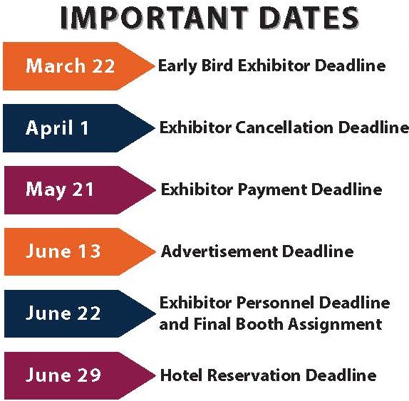 important dates